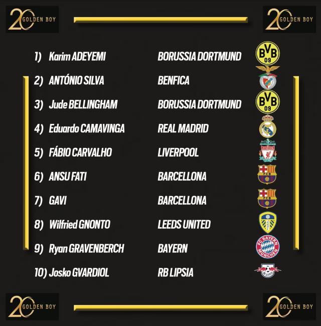 1665775250166047112.jpg 金童奖.jpg