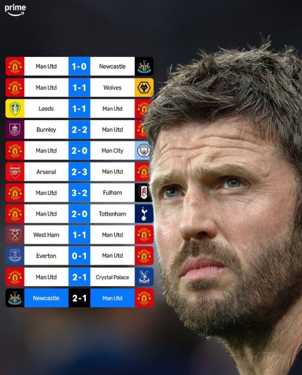 开云综合服务-曼联11场英超连续不败始于战胜纽卡，本轮也是遭到纽卡终结